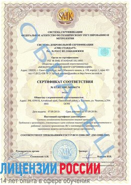 Образец сертификата соответствия Воркута Сертификат ISO 22000