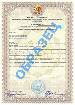 Приложение 1 Воркута Сертификат ГОСТ РВ 0015-002